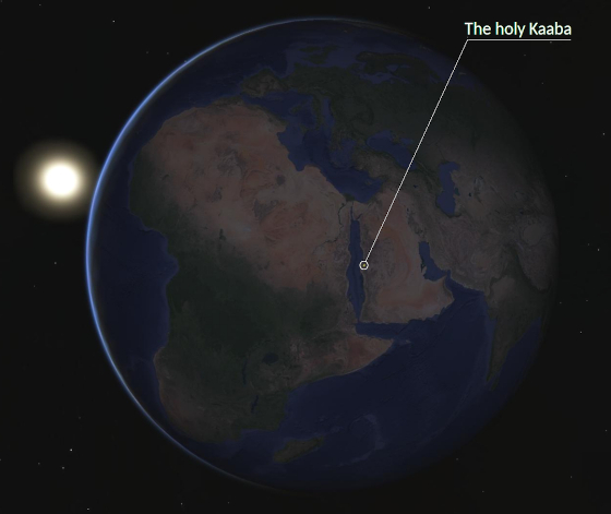 Kaaba compass, qibla direction Kaaba compass, qibla direction