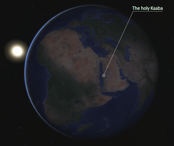 Kaaba compass, qibla direction